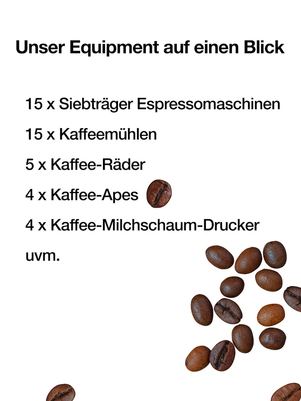 Coffee Equipment Catering Siebträger Espressomaschine Kaffeemühle Kaffee Rad